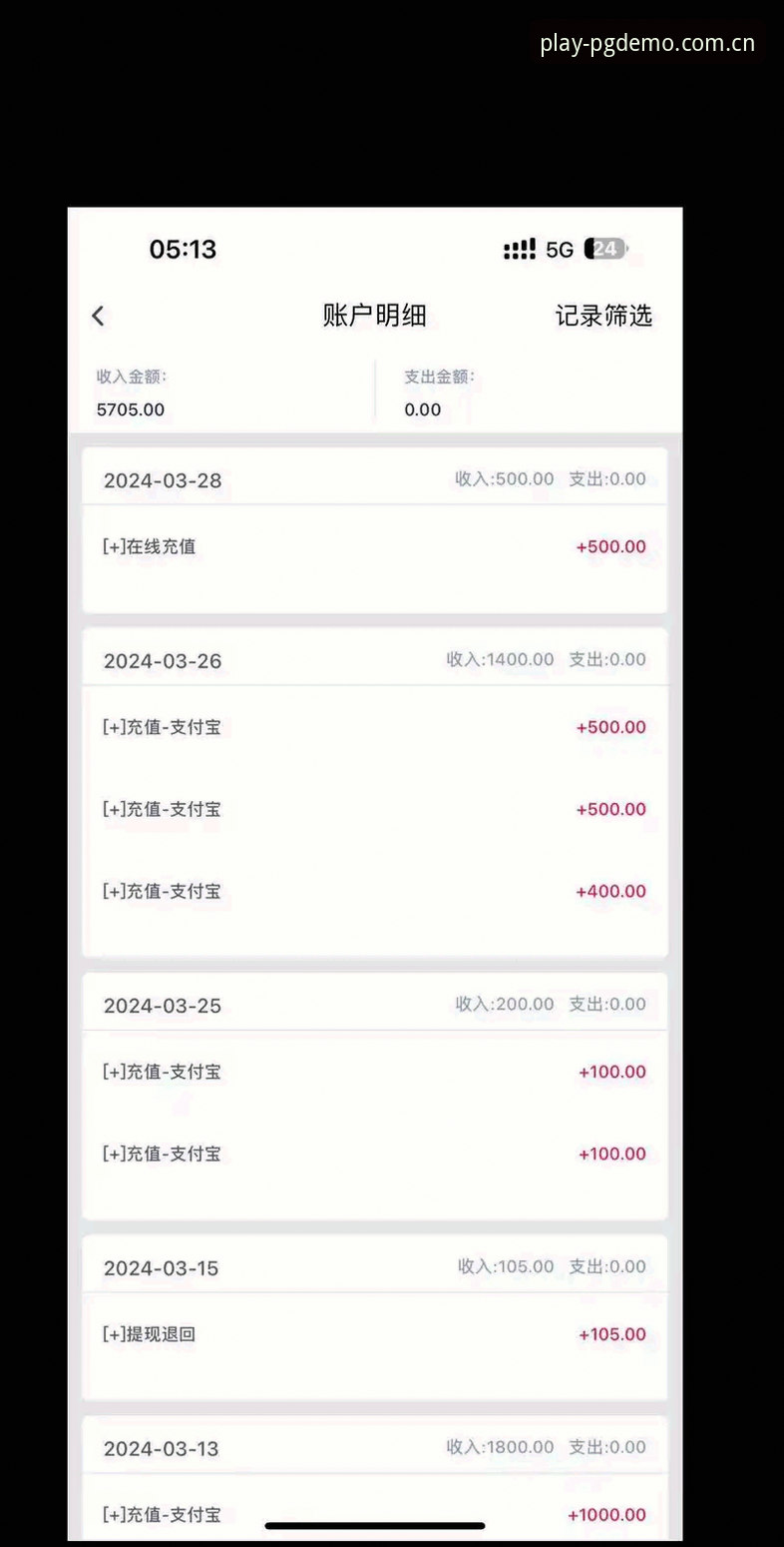 用了一年PG电子收藏夹，我把大家问的最多的几个问题一次说清楚